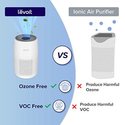 LEVOIT Air Purifier for Home Bedroom, Ultra Quiet HEPA Air Filter Cleaner with Fragrance Sponge & 3 Speed for Better Sleep, Allergies, Dust, Odour, Pet, Smoke, Office, Desktop, 100% Ozone Free