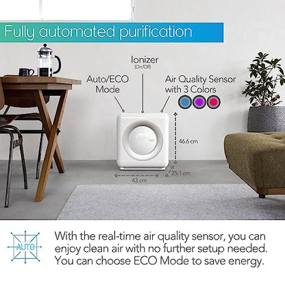 COWAY AP-1512HH Mighty Air Purifier - Removes up to 99.999% of harmful particles down to 0.01 µm*, viruses and aerosols - USA Best air purifier by Wirecutter, in white
