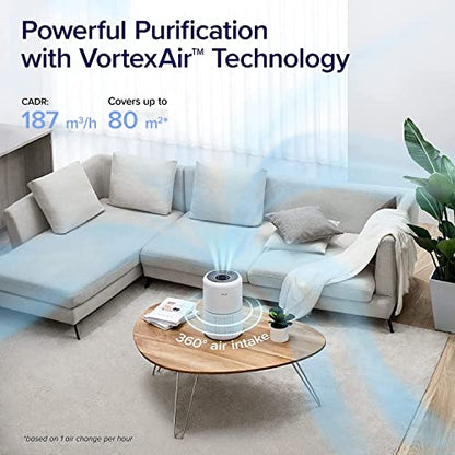 Levoit Air Purifiers for Home Bedroom with H13 HEPA & Carbon Air Filters CADR 187 m³/h, removes 99.97% Pollen Allergies Dust Smoke, Air Cleaner with Timer, Quiet 24dB Sleep Mode for Room Up to 40m²