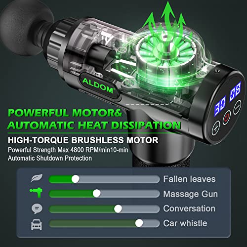 Muscle Massage Gun,ALDOM Massager Gun Deep Tissue 30 Adjustable Speeds&8 Heads,4800rpm Powerful USB-C Large Capacity Rechargeable Portable Percussion Massager for Body Pain Recovery.