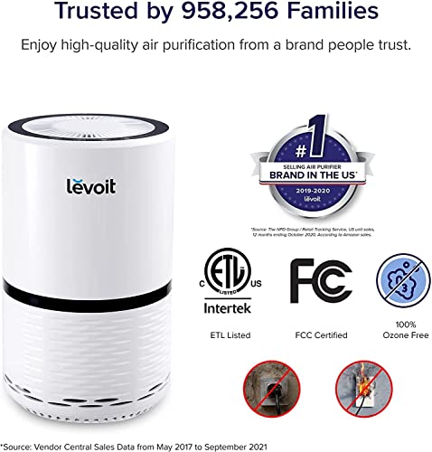 Levoit Air Purifier for Home, Quiet H13 HEPA Filter Removes 99.97% of Pollen, Allergy Particles, Dust, Smoke, Portable Air Cleaner for Bedroom with 3 Speeds, Night Light, Filter Change Reminder