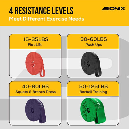 Bionix Pull Up Resistance Bands - 4.5mm Thick, Durable, Eco-Friendly Stretch Bands for Exercise, Workout, Gym, Yoga, Pilates- Different Levels Long Loop Training Band Set for Men and Women Pack of 3