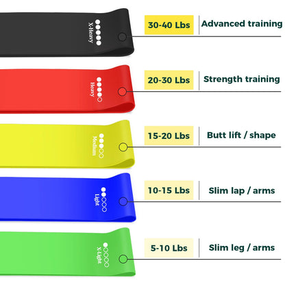 5 Exercise Bands Resistance Bands Set Elastic Bands Workout Loop Band of 5, 100% Natural Latex, for Men Women for Fitness Chest Expanding Arm Leg Yoga Pilates Physio Therapy Rehabilitation