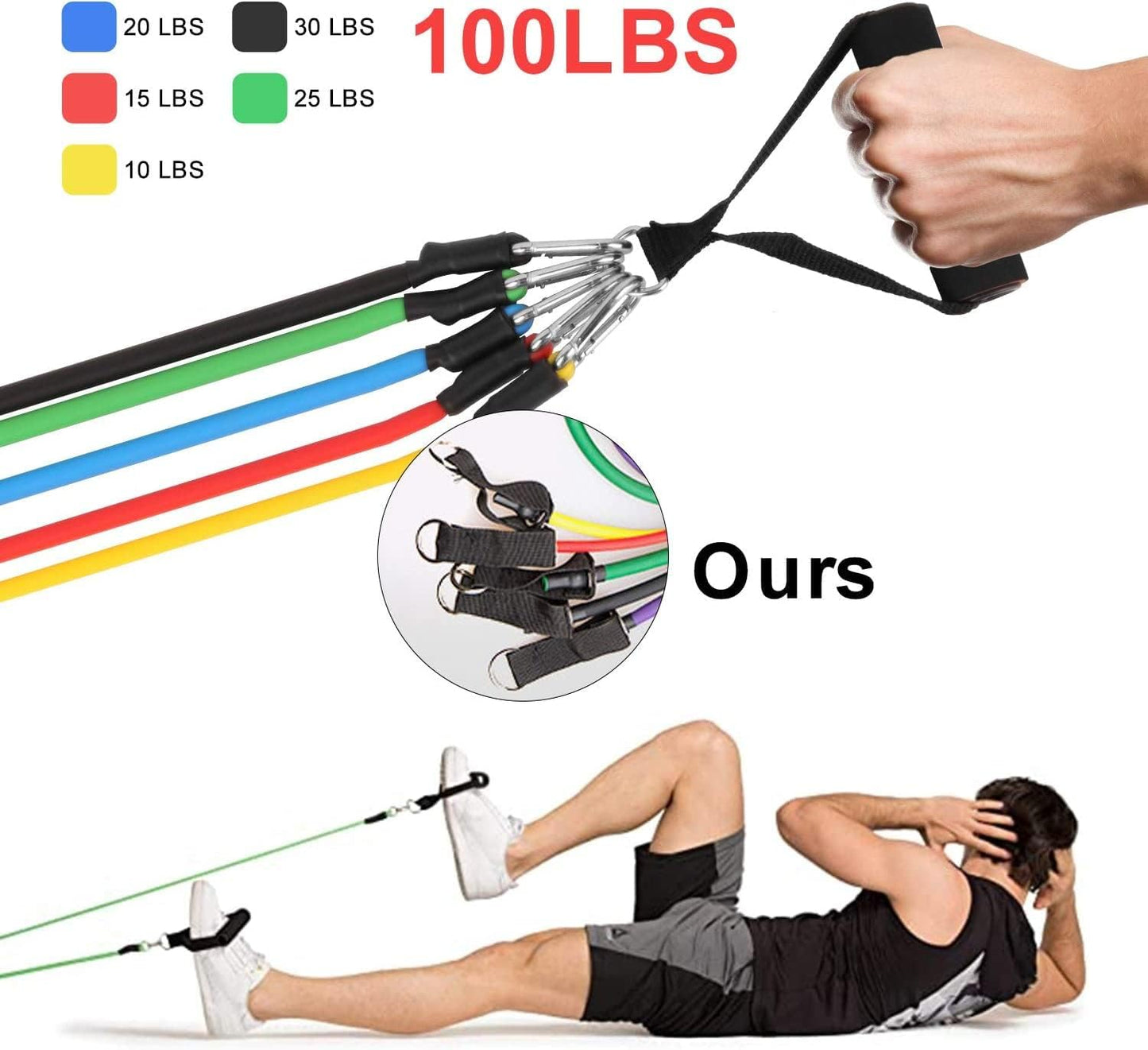 Resistance Bands Set 5pcs with Handle for Men and Women Strength Exercise Resistance Band Training Fitness Tubes Tension Bands Workout Gym Equipment for Home Use Physical Training Cable