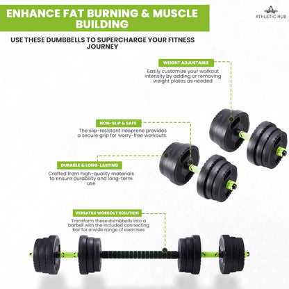 20KG 3in1 Dumbbells Set with Gym Weights Barbell/Dumbbell Body Building Kit - Home Fitness Equipment, Muscle Building, Cardio Workouts - Adjustable Weight Plates for Customized Exercises, Neoprene