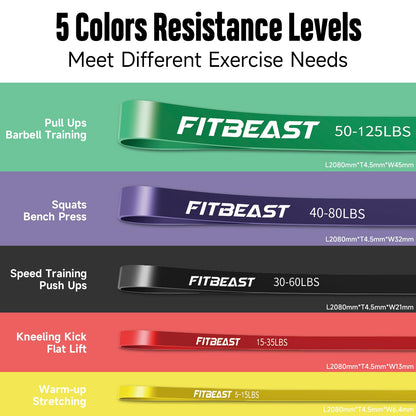 FitBeast Pull Up Bands Set, 5 Different Levels Resistance Band Pull Up for Calisthenics, CrossFit, Powerlifting, Muscle Toning, Yoga, Stretch Mobility, Pull Up Assistance Bands