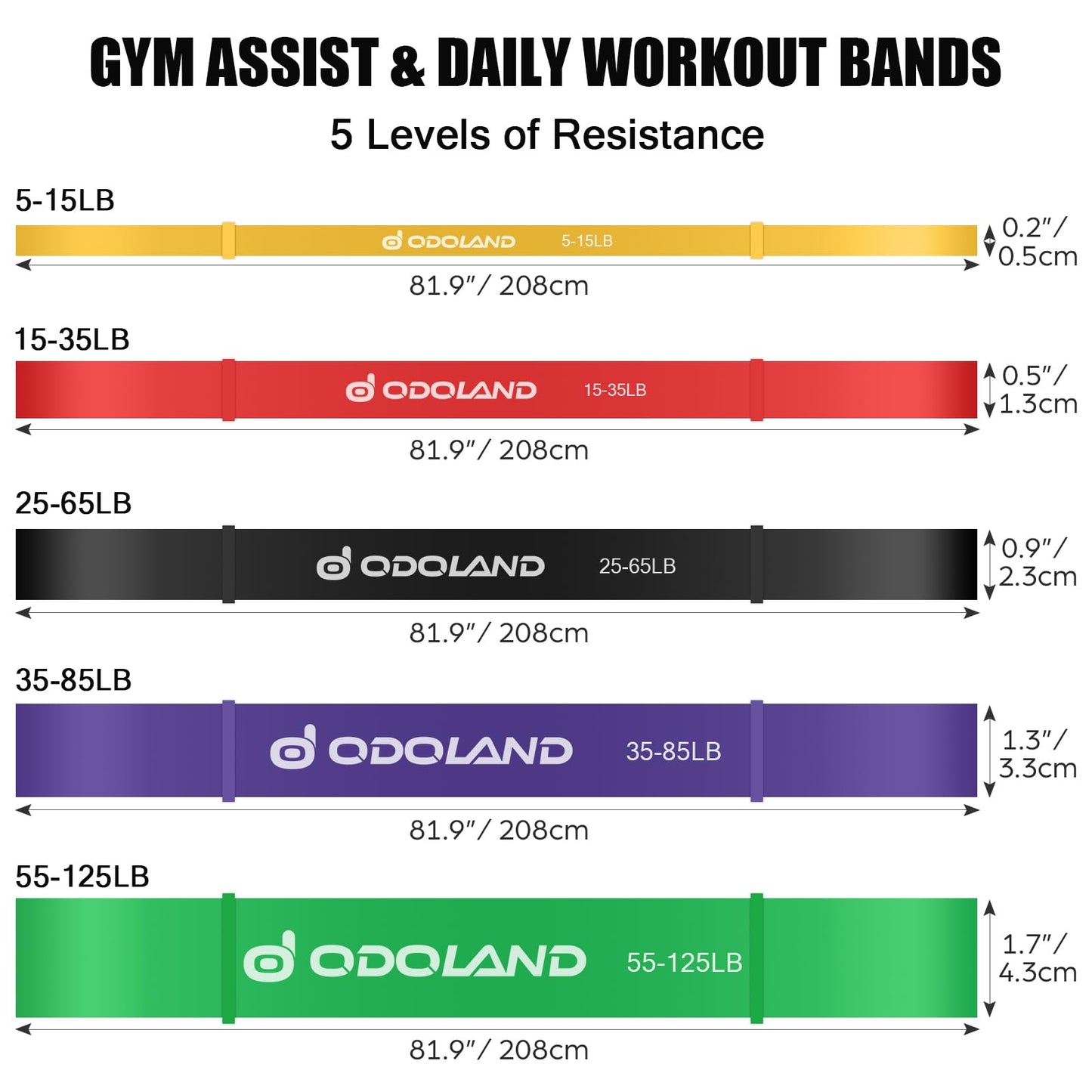 Odoland Pull Up Assist Bands, Pull Up Straps, Resistance Bands with Door Anchor and Handles, Stretch Mobility, Powerlifting and Extra Durable Exercise Bands with eGuide for Men and Lady Classic