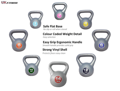 UK Fitness home gym kettlebell set weights 2kg 4kg 6kg 8kg 10kg 12kg 14kg kettle bells exercise equipment for home use (2-3-4 kg)