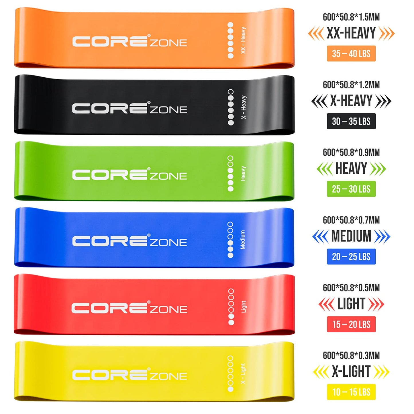 COREZONE Resistance Bands Set of 6 | Home Gym Exercise Bands for Workout | 6 Resistance Levels Bands for Glute, Yoga, Pilates, Fitness, Knee, Physio Therapy | Loop Resistance Band for Men & Women