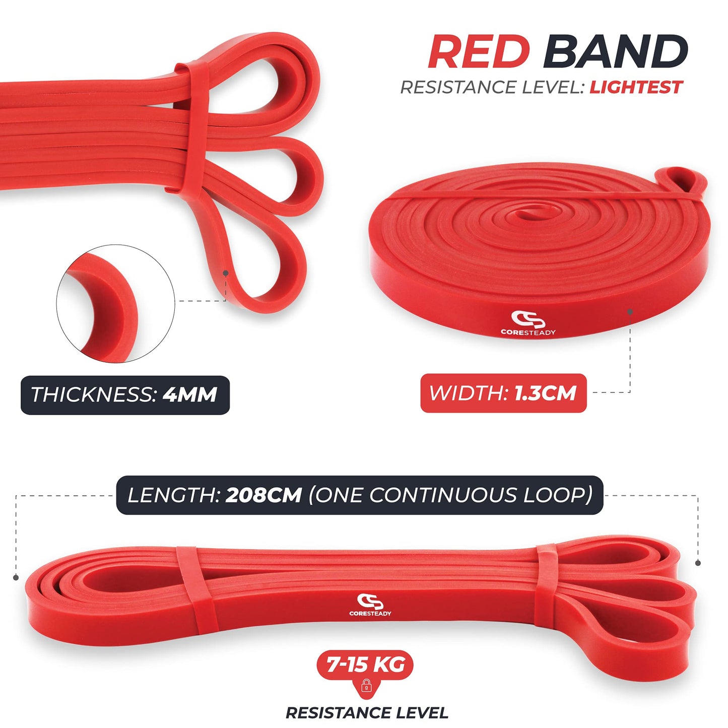 Coresteady Pull Up Bands & Resistance Bands - Rubber Heavy Duty Elastic Loop Band for Men & Women - Build Fit Power & Muscle - Training, Fitness Assist Pull Ups & Gym Exercise - Red, 7-15kg