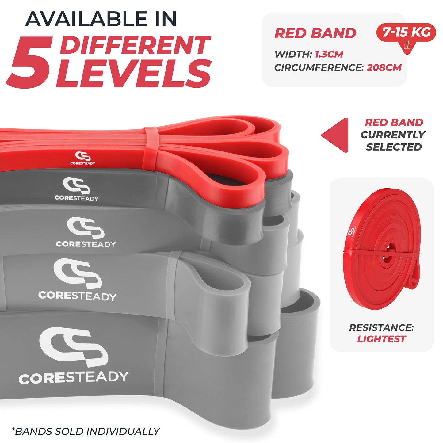 Coresteady Pull Up Bands & Resistance Bands - Rubber Heavy Duty Elastic Loop Band for Men & Women - Build Fit Power & Muscle - Training, Fitness Assist Pull Ups & Gym Exercise - Red, 7-15kg