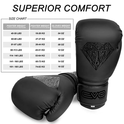 EVO Maya Hide Leather Pro GEL Boxing Gloves For MMA Punch Bag Sparring Muay Thai KickBoxing Fighting Training Glove with FREE Boxing Hand Wraps (Black Diamond Matt, 12 OZ)