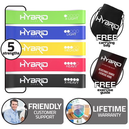 Hybrid Resistance Bands [Set of 5] PREMIUM Skin Friendly | 5 Strength Levels Loop Exercise Bands for Pilates, Training, Physio Therapy, Stretching, Home Gym | FREE Guide and Bag for Men and Women