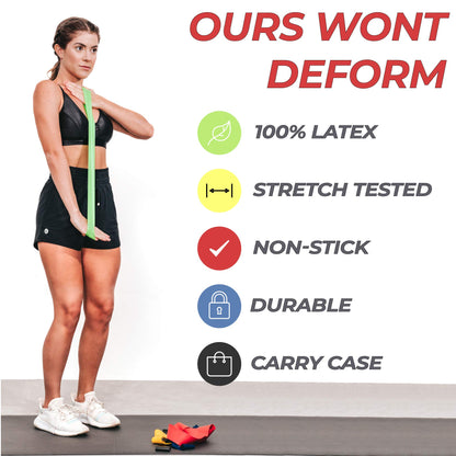 Coresteady Resistance Bands Set of 5 - Mini Fitness & Loop Exercise Band for Men & Women - Yoga, Body & Gym Sport Resistance Loop Bands for Strength, Muscle & Tone - With E-Guide & Travel Bag