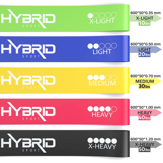 Hybrid Resistance Bands [Set of 5] PREMIUM Skin Friendly | 5 Strength Levels Loop Exercise Bands for Pilates, Training, Physio Therapy, Stretching, Home Gym | FREE Guide and Bag for Men and Women
