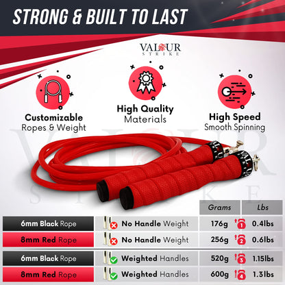 Valour Strike Weighted Skipping Rope | Best Jump Rope for Cardio Training & Home Workouts Outdoor | Weighted Skipping Rope for Fitness Exercise Equipment Home Gym Workout & HIIT Cardio Training