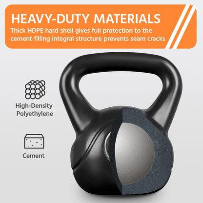 Yaheetech 10KG Coated KettleBell Heavy Weight Kettle Bell for Strength and Weight Training Exercise Home Gym Black